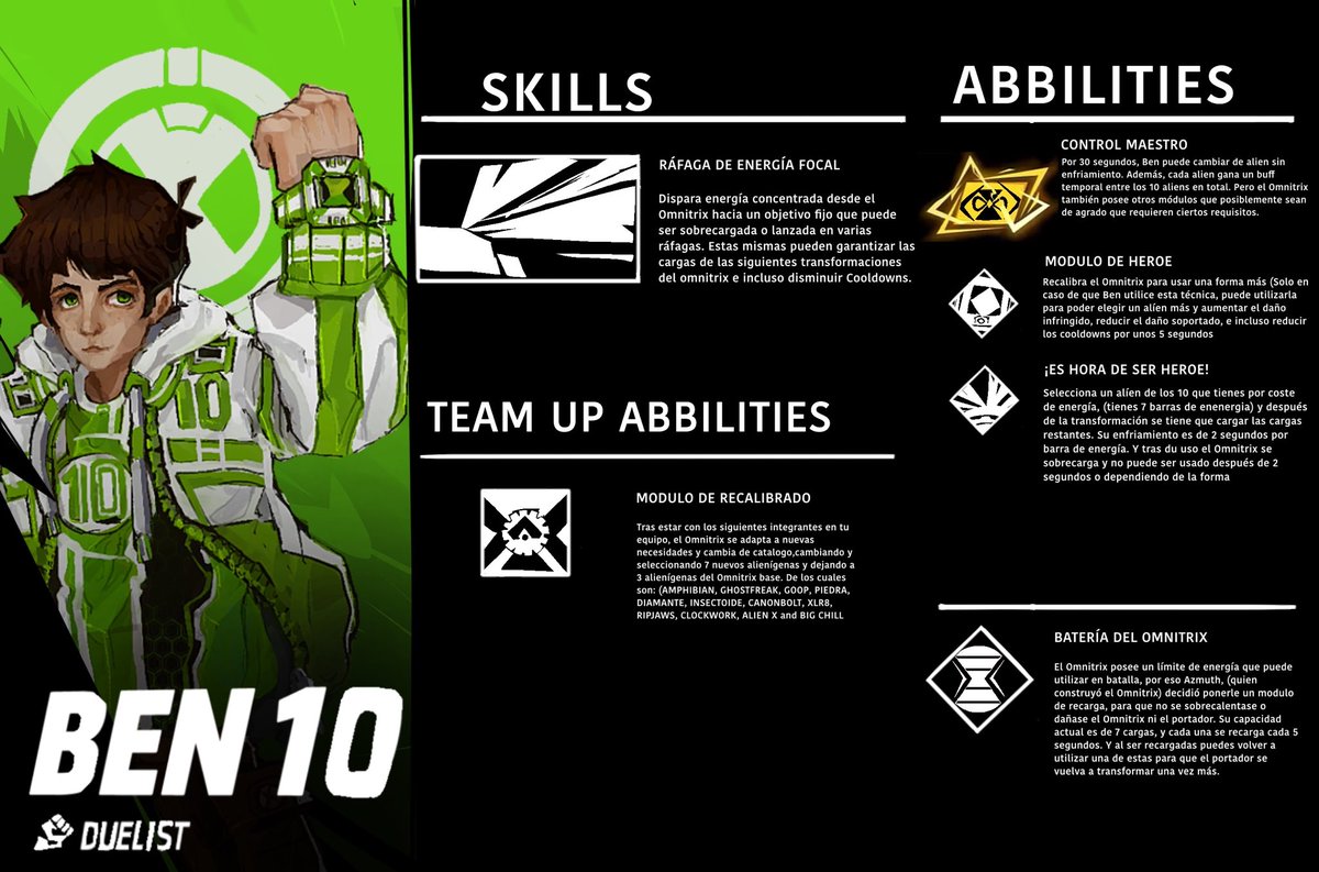 HSucerro's tweet photo. Primer Team Up de Ben 10 x Marvel Rivals 

#Ben10Aliens #marvelrivalsfanart #marvelrivals #digitalart #ben10 #fanconcept https://t.co/82ZBh7DXTS