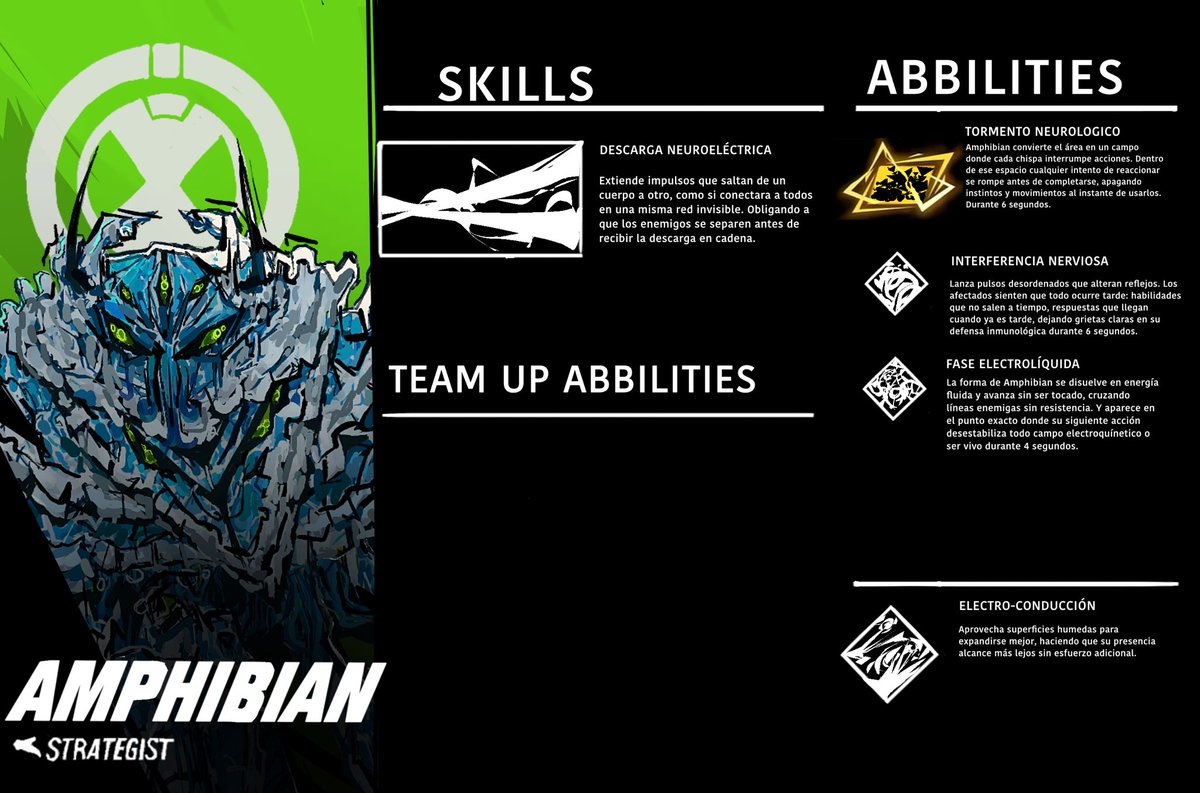 HSucerro's tweet photo. Primer Team Up de Ben 10 x Marvel Rivals 

#Ben10Aliens #marvelrivalsfanart #marvelrivals #digitalart #ben10 #fanconcept https://t.co/82ZBh7DXTS