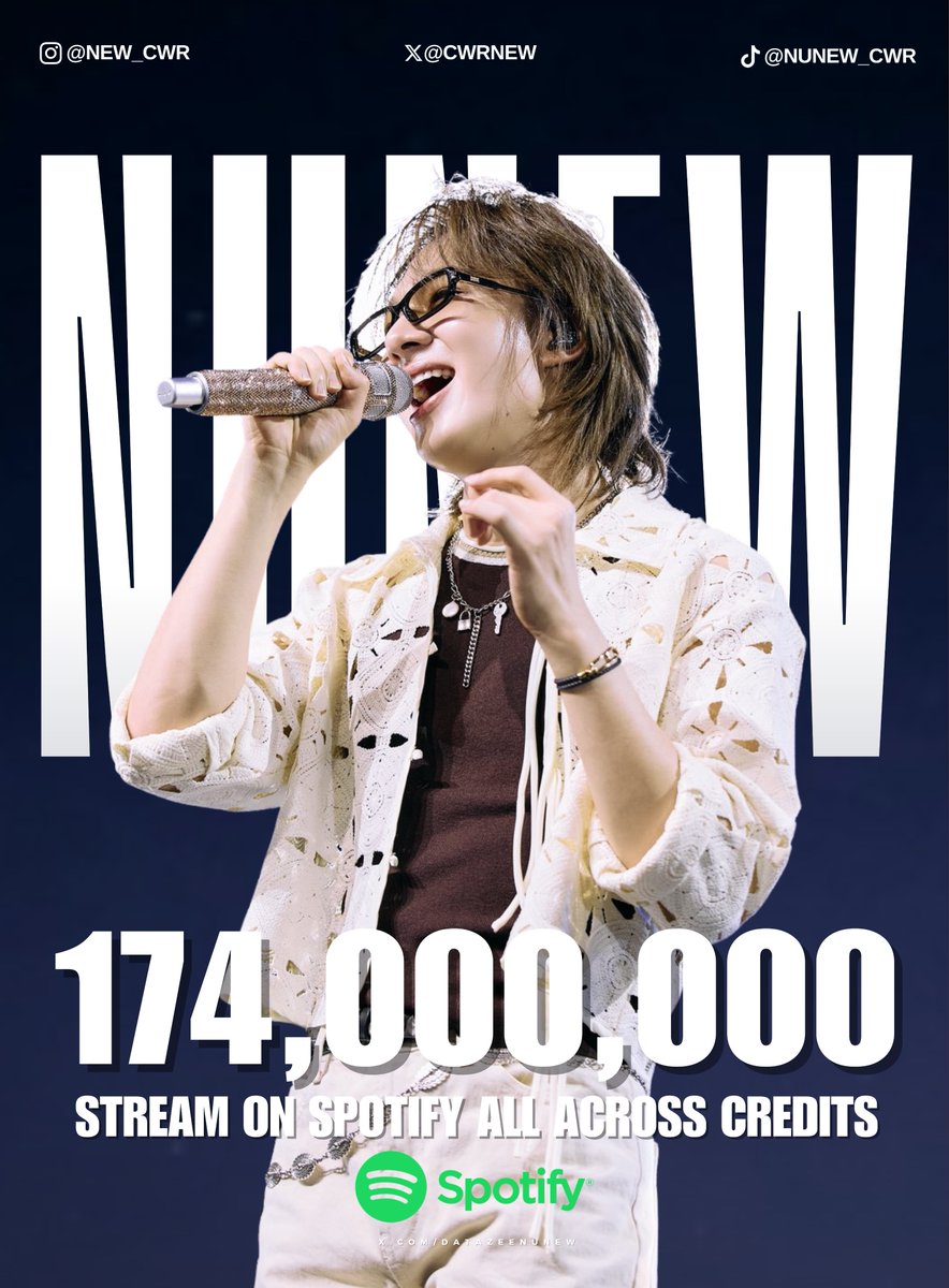 ZeeNuNew Data tweet media