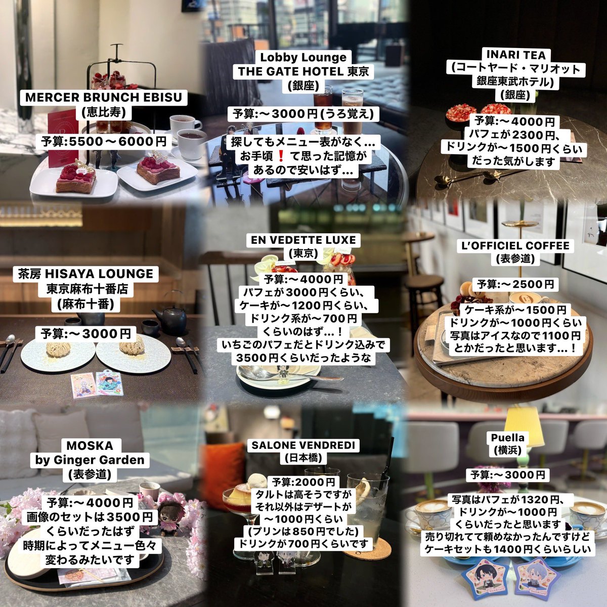luv154x158's tweet photo. 当社比お手頃(？？？)カフェやアフヌンまとめてみました🙇‍♀️
まとめながら最近は高いな…と感じたのであまり参考にならなかったらすみません…私が行った中で比較的お手頃だと感じたところになります💭5000兆円欲しい https://t.co/60tYRd0PCE