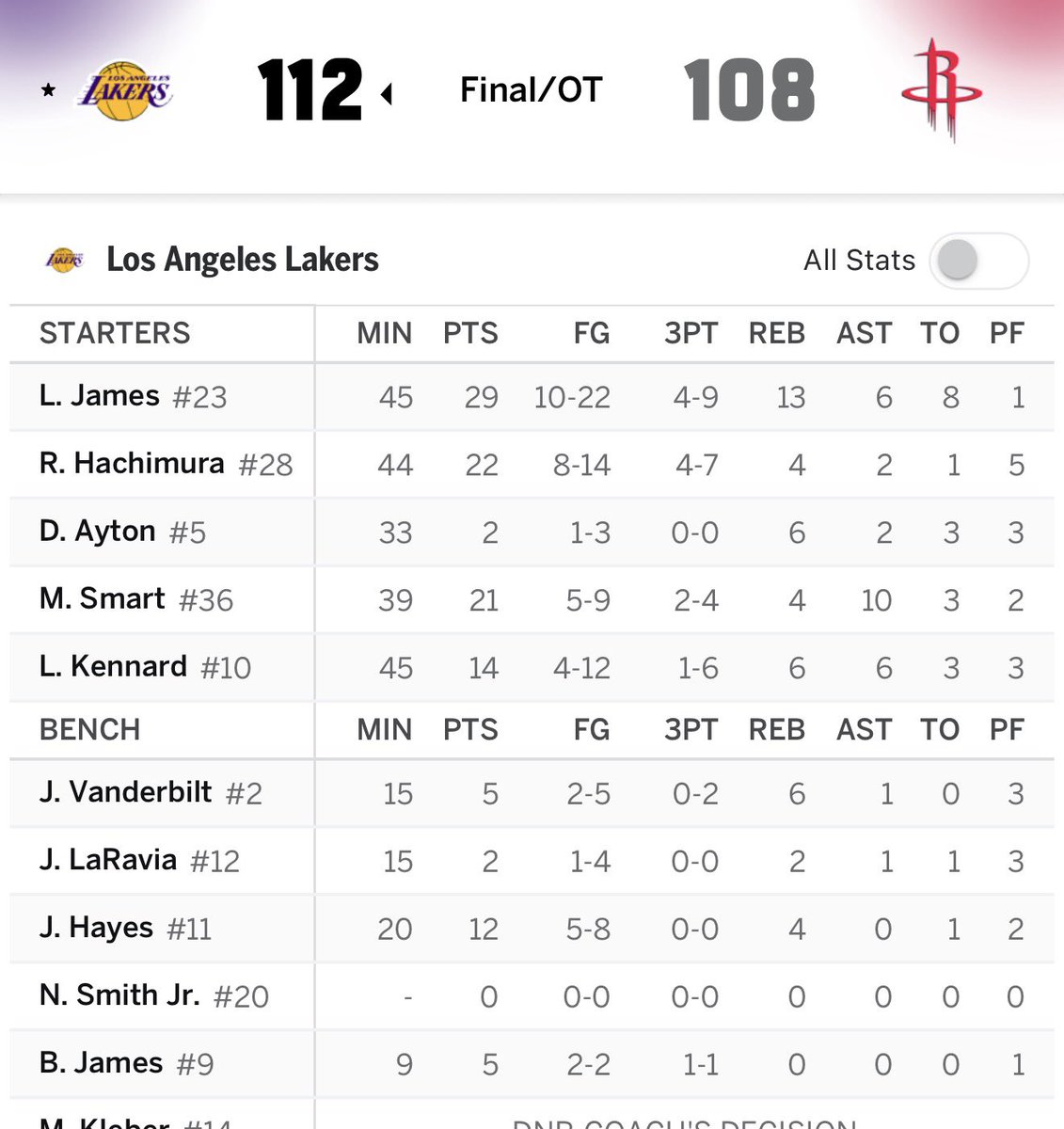 Trevor Lane tweet media