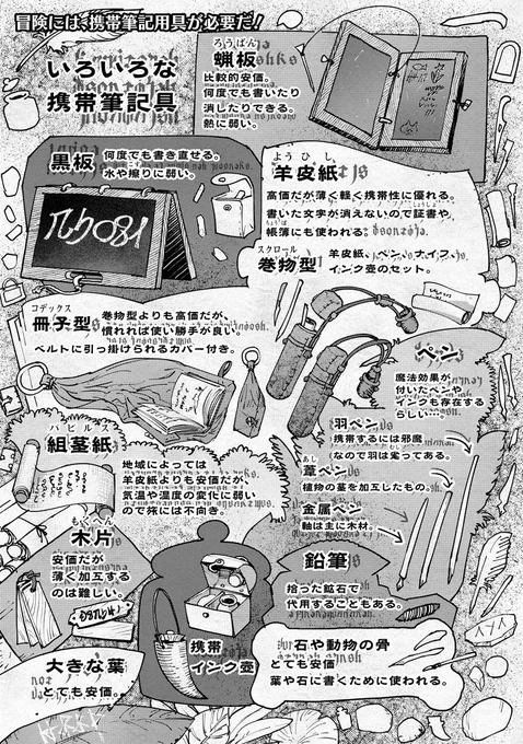 単行本は毎話ごとにこんな感じのおまけページつき!

冒険には、武器が必要だ!～こだわりルディの鍛冶屋ぐらし～
https://t.co/TKFXAQglPl 