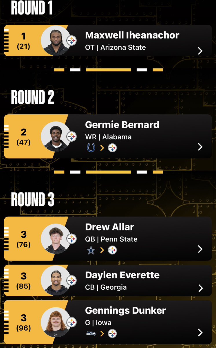 Chris Ferland 🐝 tweet media