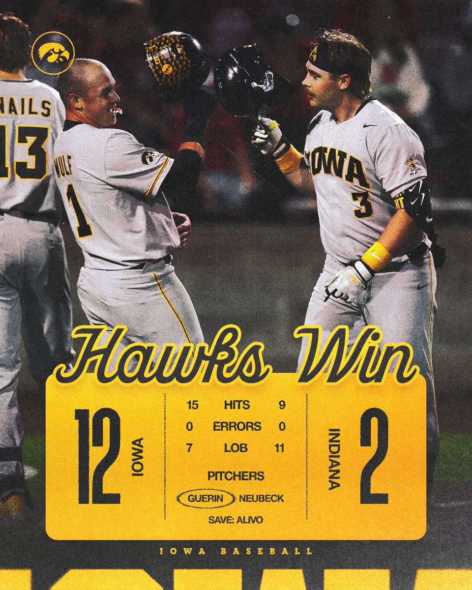 UIBaseball's tweet image. Played lights out.