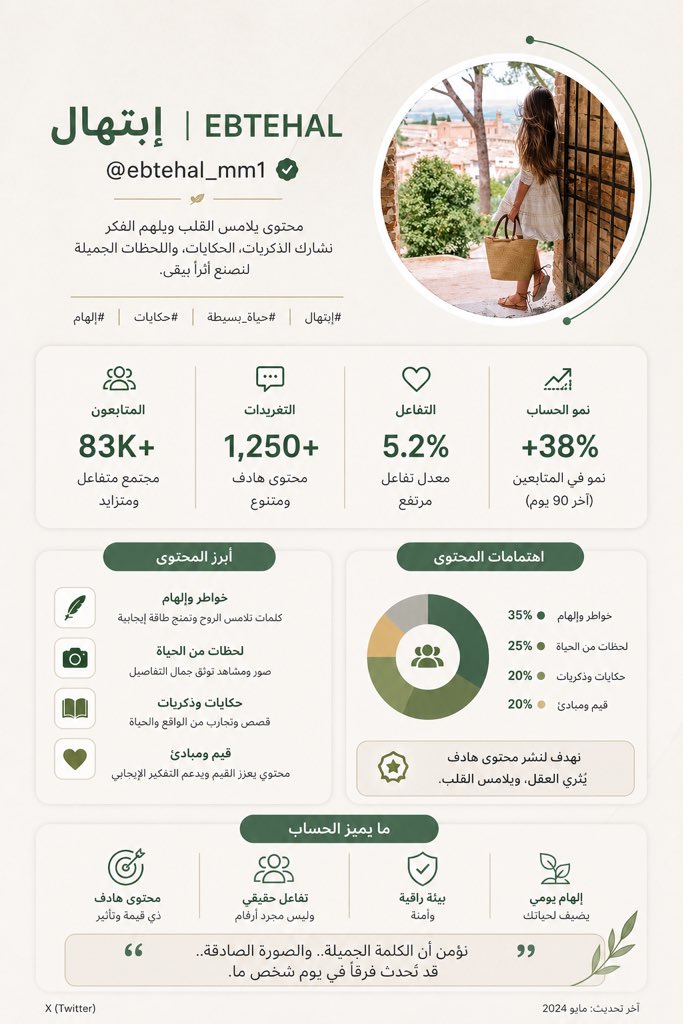 <a href="/ffraihh/">المصمم | فيصل الفريح</a>