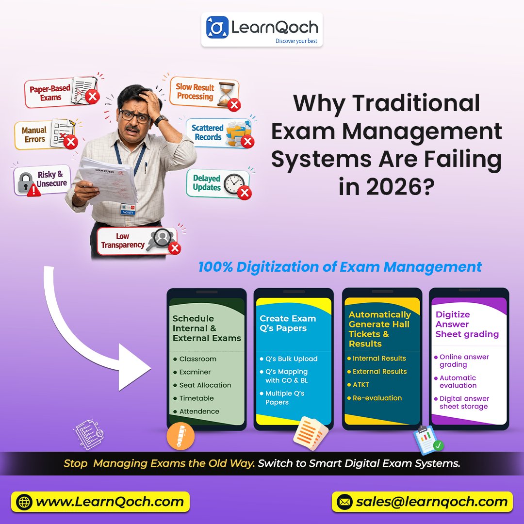 LearnQoch's tweet photo. Still managing exams the old way?
Switch to smart digital exam management with LearnQoch Auto results &amp; hall tickets

✔ Digital paper creation
✔ Online evaluation
✔ Real-time updates

https://t.co/NAque3rQAM

📞 8451901079 https://t.co/5V1BLIQJiB