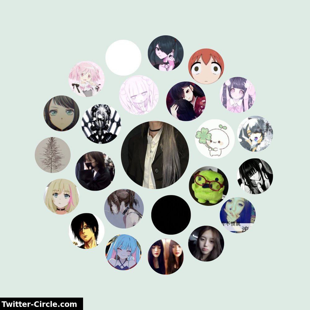 你眼睛的面積一定小於湖 tweet media