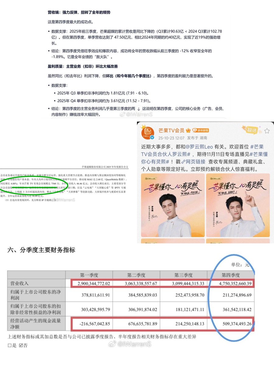 云美🇭🇰ˡᵘᵒʸᵘⁿˣᶦ ᵉʳᵃ tweet media