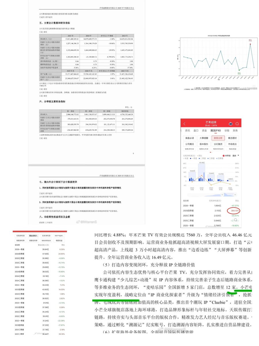 云美🇭🇰ˡᵘᵒʸᵘⁿˣᶦ ᵉʳᵃ tweet media