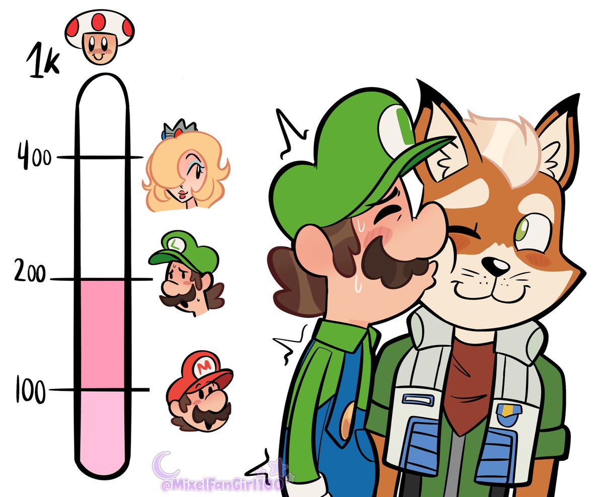 🦊MixelFanGirl100🍄 tweet media