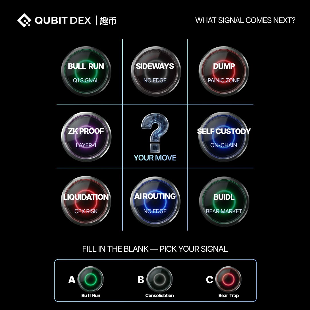 QUBIT DEX tweet media
