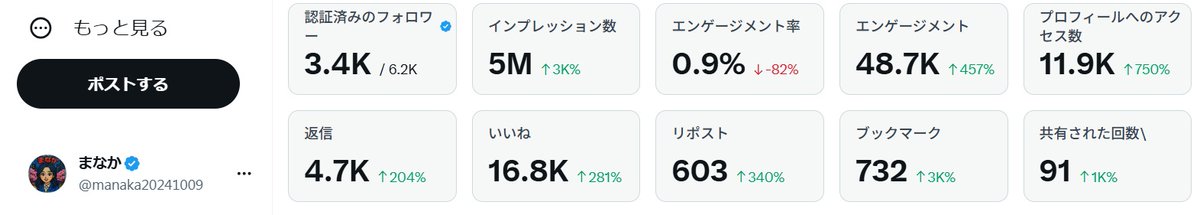 まなか tweet media