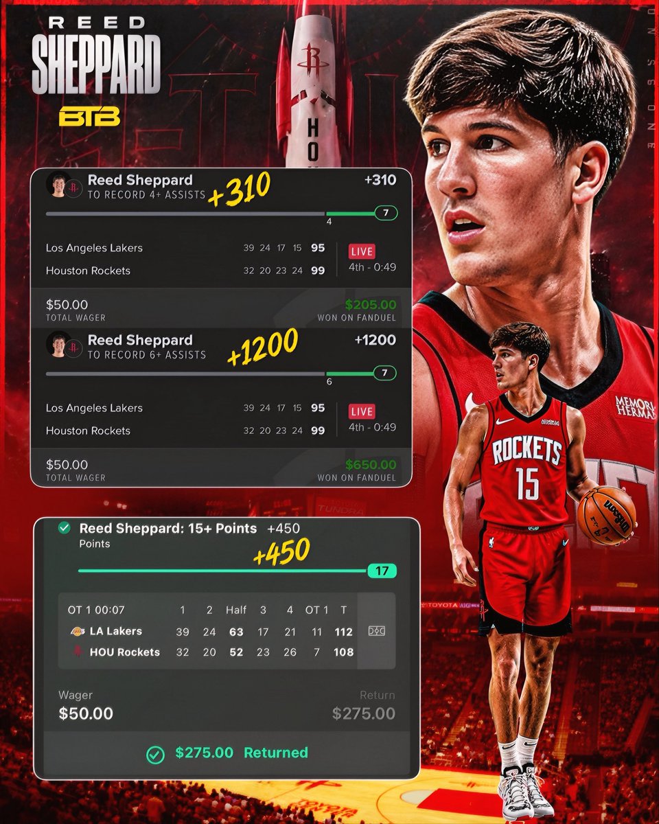 Reed Sheppard Day 💥💥

(<a href="/fitzmagic13/">Fitzmagic13</a>) 🪄 

+310✅
+450✅
+1200✅

$150 👉 $1,130 💰💰 

Playoff Fitz is back at it 🫡 

Lock in with us: Whop.com/Beat-the-Books