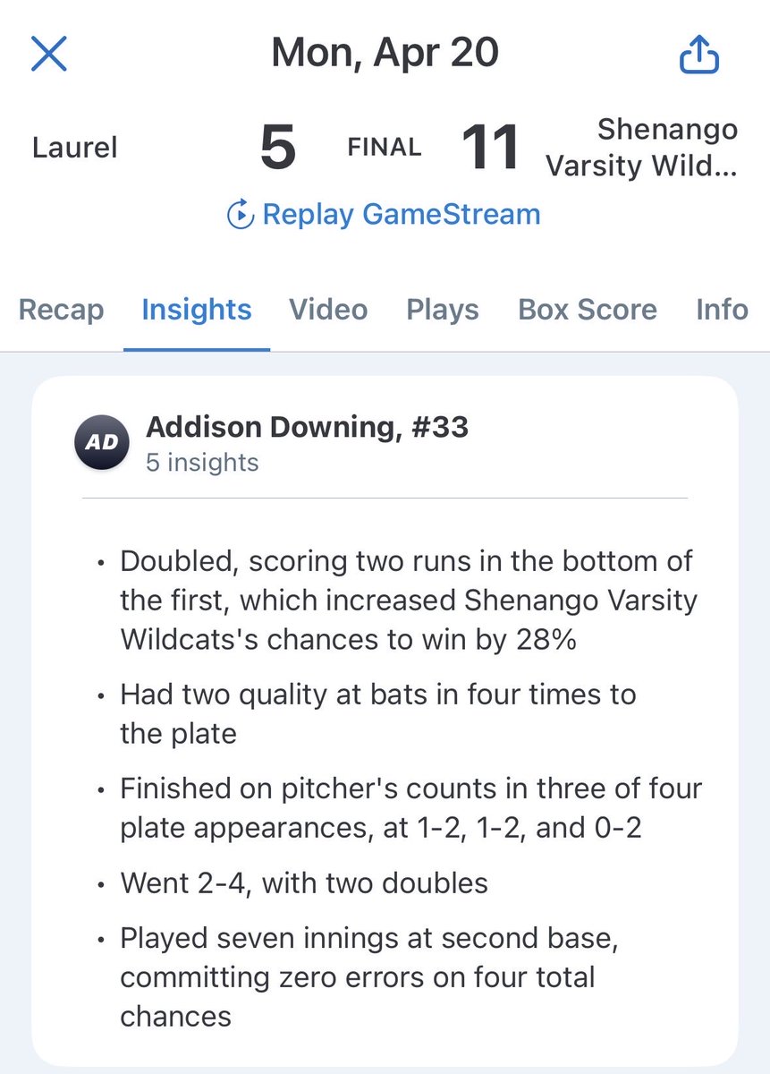 Addydowning29's tweet photo. Huge Section win!! Way to come back after being down by 5 I went 2-4 with two doubles. I also had a couple plays at second base!! 💙💛🥎
@TeamPAMadison @ExtraInningSB @FSU_Softball @KentStSoftball @UKsoftball @Vol_Softball @FAUSoftball https://t.co/QsFBUXovzc