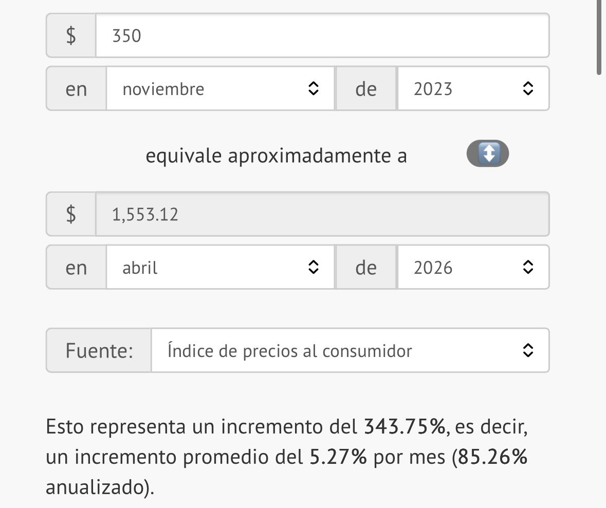 Fiscal de Milei. 🦁 tweet media