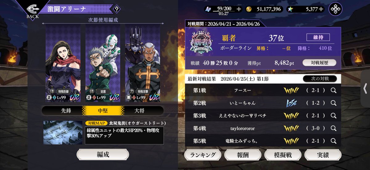 ロバート・E・O・スピードワゴン tweet media