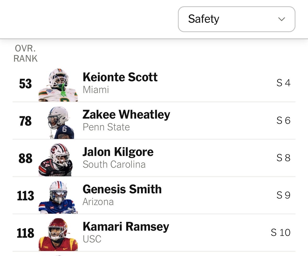 ArrowheadConner tweet media