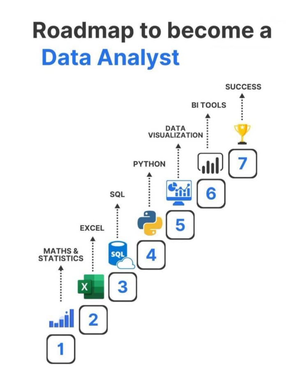 AI_Explorer tweet media