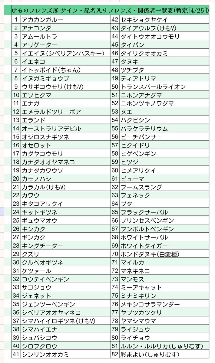 QtQ【展・🍶⇨フレチ】 tweet media