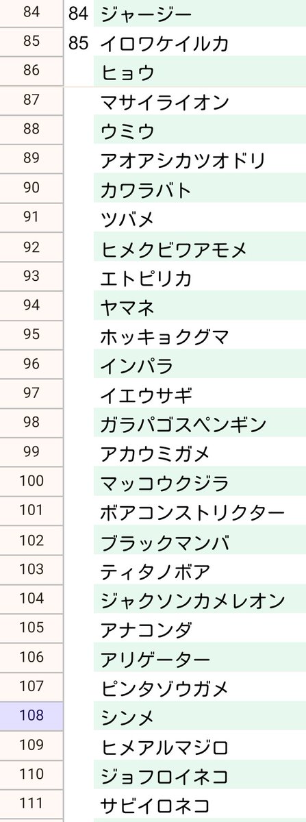 QtQ【展・🍶⇨フレチ】 tweet media