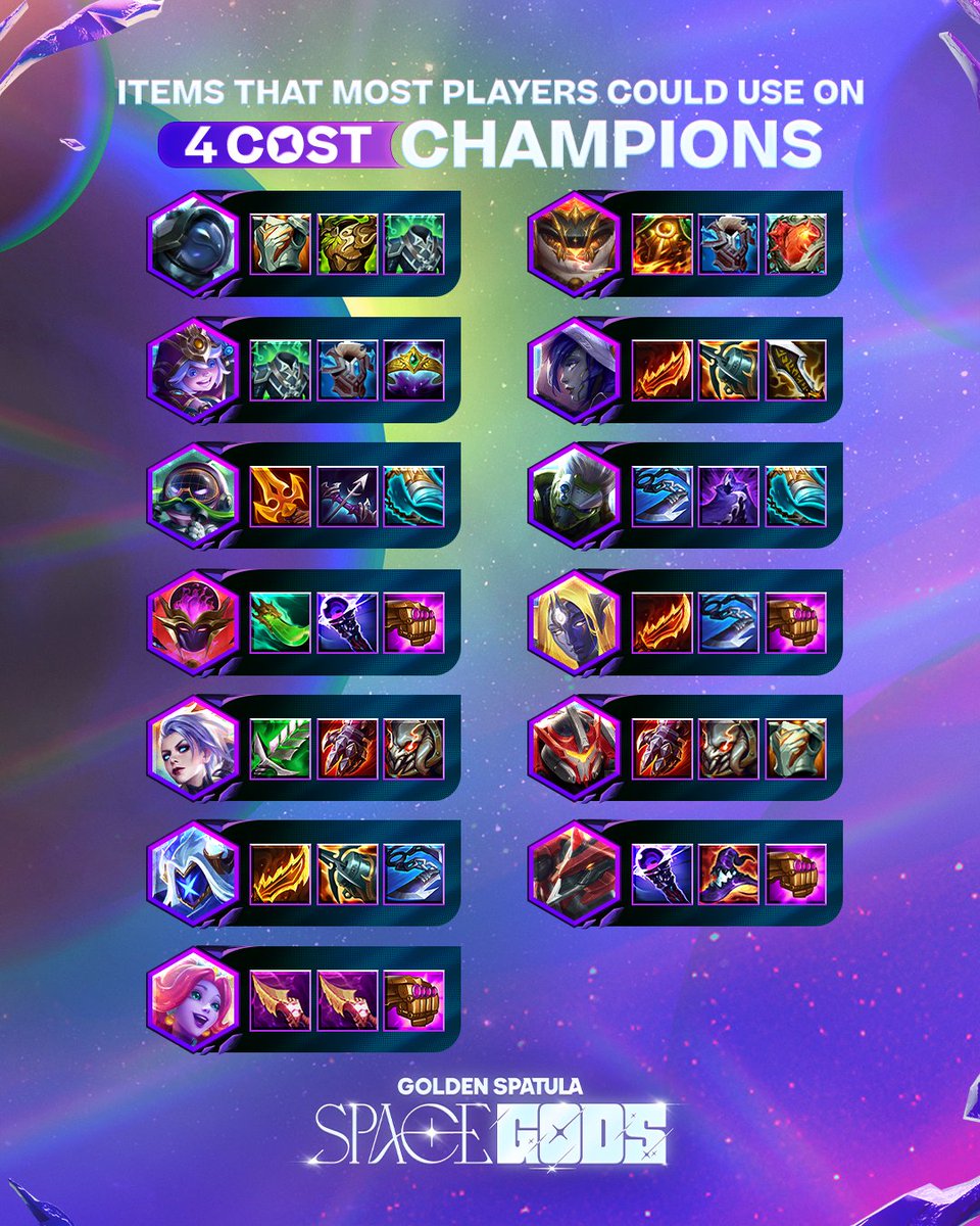 Golden Spatula tweet media