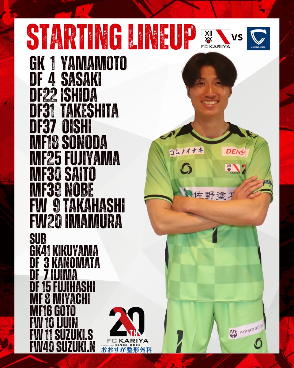 fckariya_staff's tweet photo. ◤4/25中京大学戦◢#FC刈谷 #fckariya
スタメン
GK 1山本伊織
DF 4佐々木宏樹22石田和成31武下智哉
37大石悠介
MF 18園田新一郎25藤山恭輔30齋藤雅之
39野邊直峻
FW 9高橋尚紀20今村涼一
サブ
GK 41菊山耀介
DF 3鹿股翼7飯島蓮15藤橋怜士
MF 8宮地裕二郎16後藤健太
FW 10伊集院雷11鈴木将馬40鈴木直人 https://t.co/nBSd2qTXyY