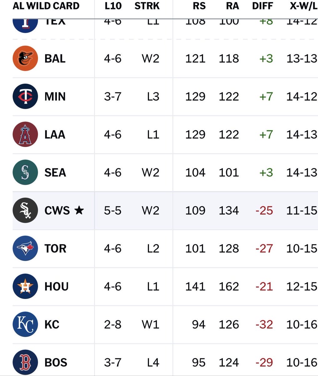 HotDog Larry tweet media