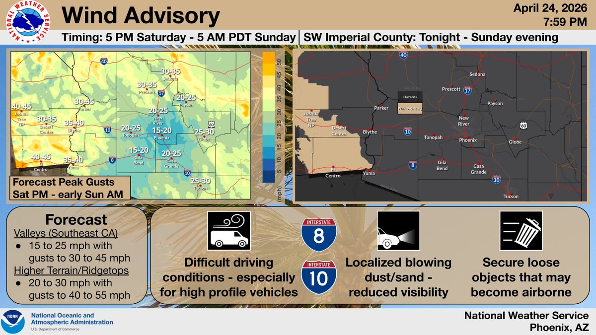 NWSPhoenix's tweet image. Breezy to windy conditions are anticipated again on Saturday. Especially across SE California where a Wind Advisory is in effect beginning Saturday evening. Gusts up to 40-45 mph will be possible in the Imperial Valley and up to 55 mph in the surrounding high terrain areas. #cawx