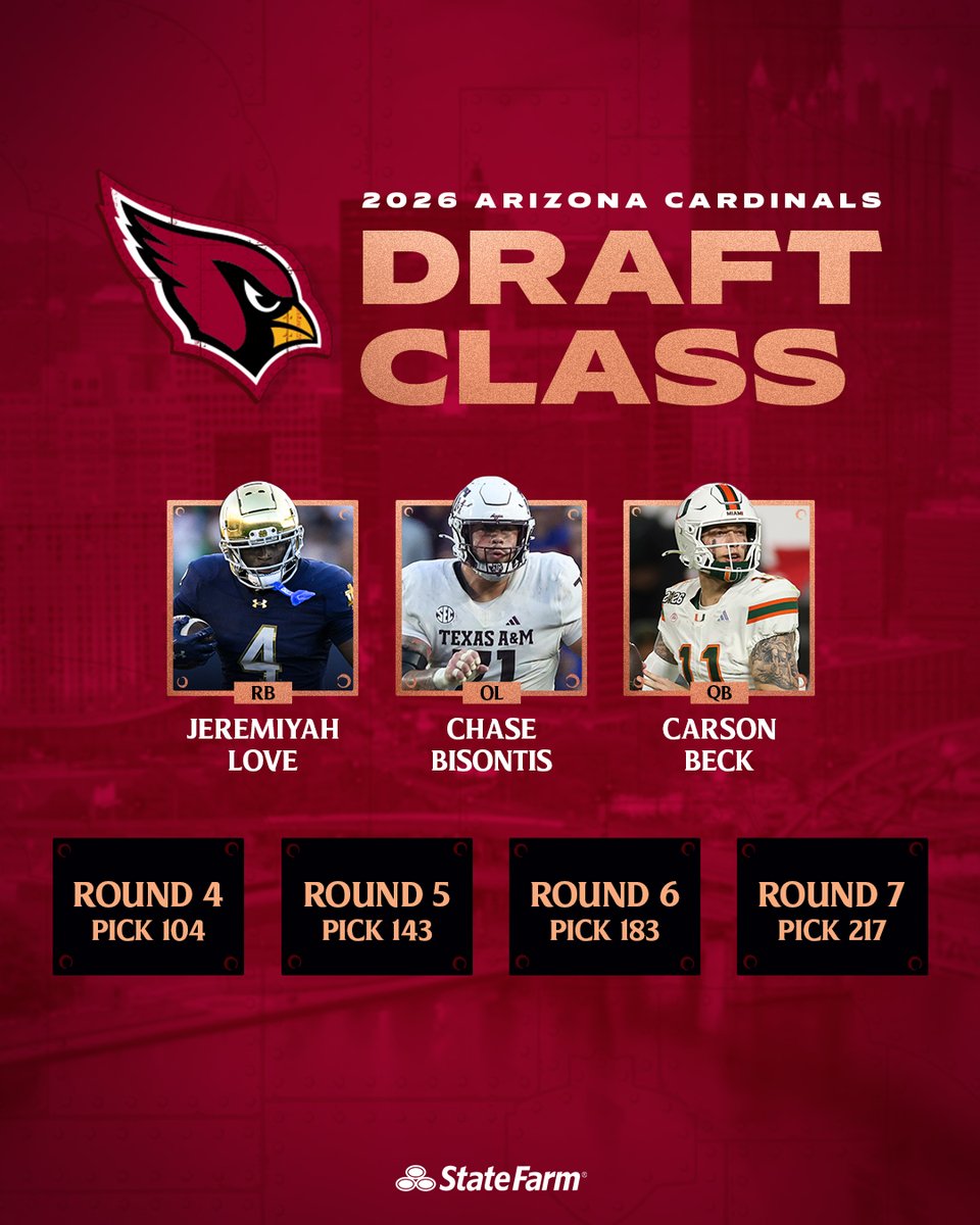 Arizona Cardinals tweet media