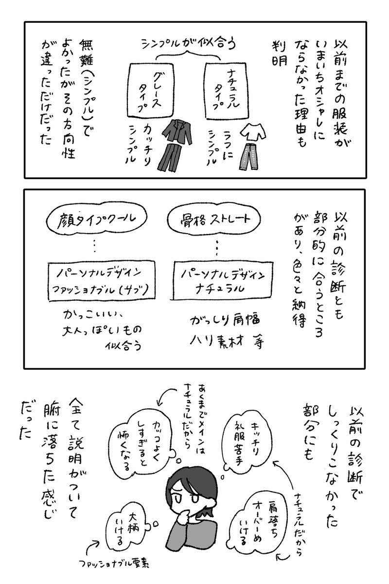 ナカムラ/PCPD診断関西 tweet media