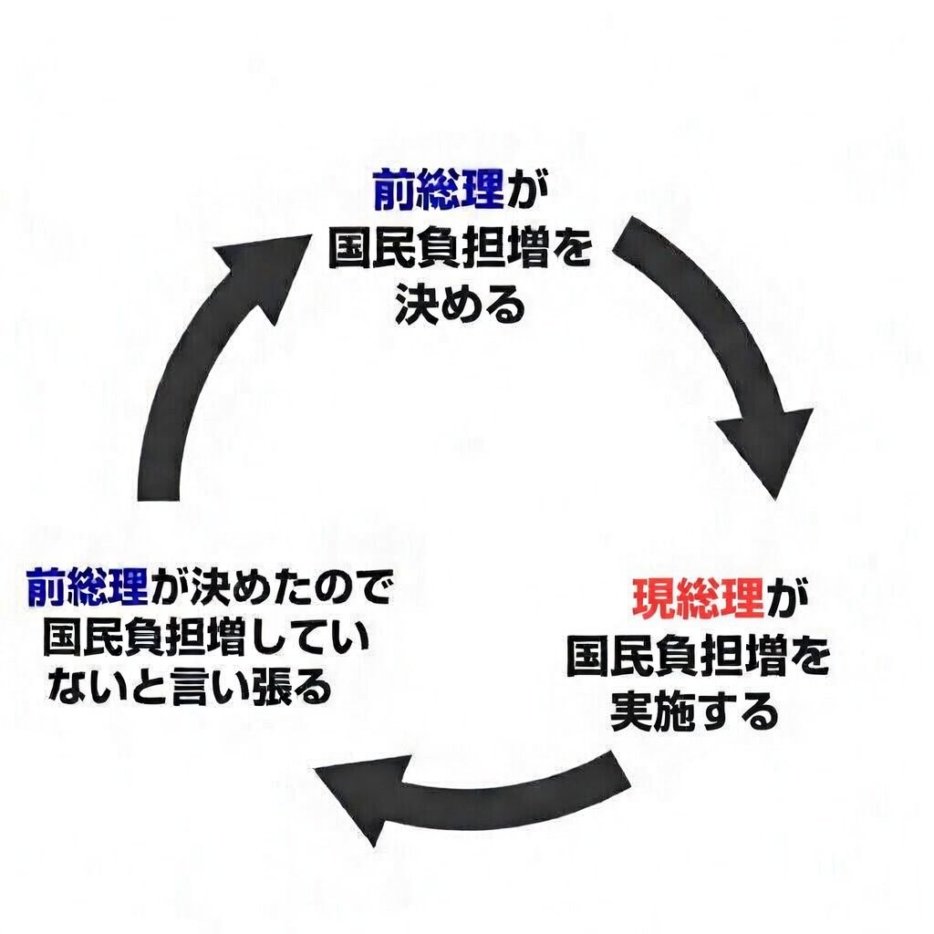 さいたま tweet media