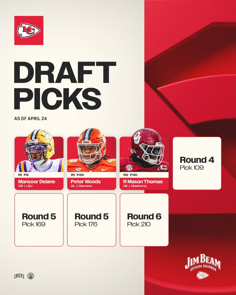 Kansas City Chiefs tweet media