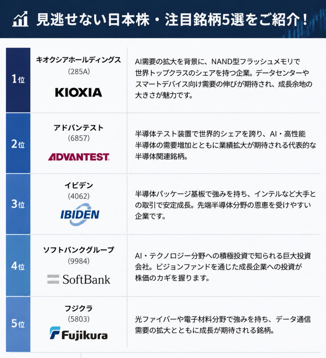 日本の株式投資家しいな ともたか tweet media