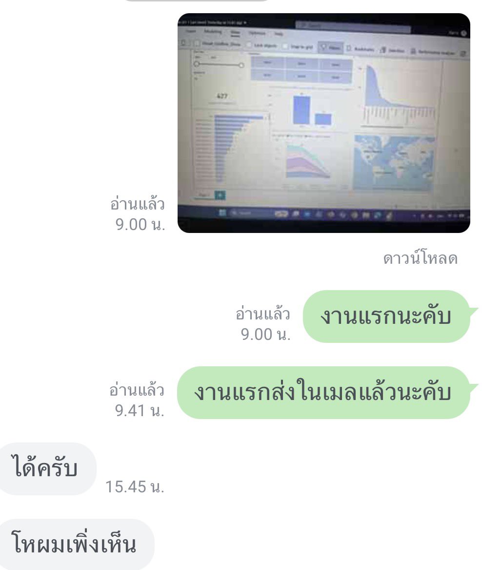 🧧รับทำวิจัย SPSS 🌵เปิดครบ 5 ปี tweet media