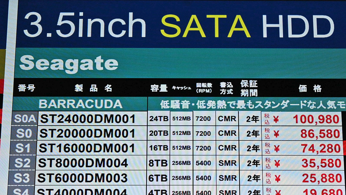 watch_akiba's tweet image. 【今週の人気記事】大容量HDDを中心に大幅な上昇傾向、Seagate「BarraCuda」の24TB HDDは10万円超えのショップも [4月後半のHDD価格… akiba-pc.watch.impress.co.jp/docs/price/mon… #自作PC #HDD