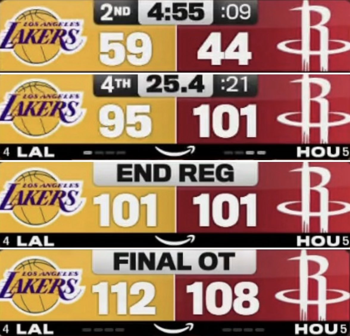 “Hey Siri, what does an emotional rollercoaster look like?”