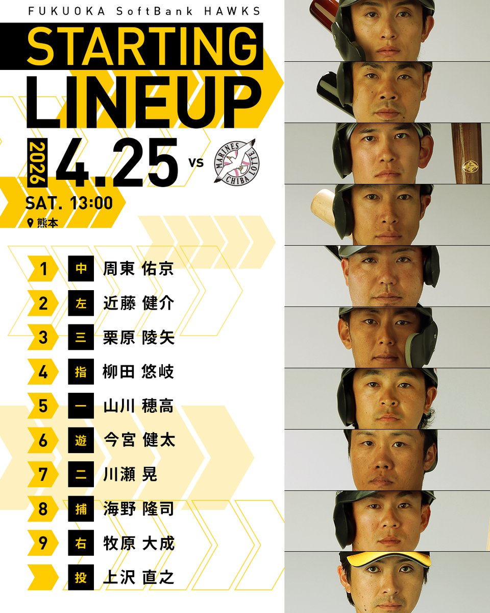 福岡ソフトバンクホークス（公式） tweet media