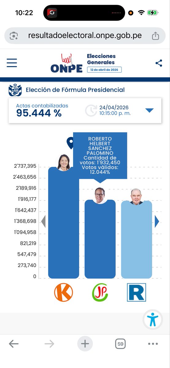 Sapos al Agua tweet media