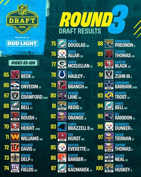 Adam Schefter tweet media