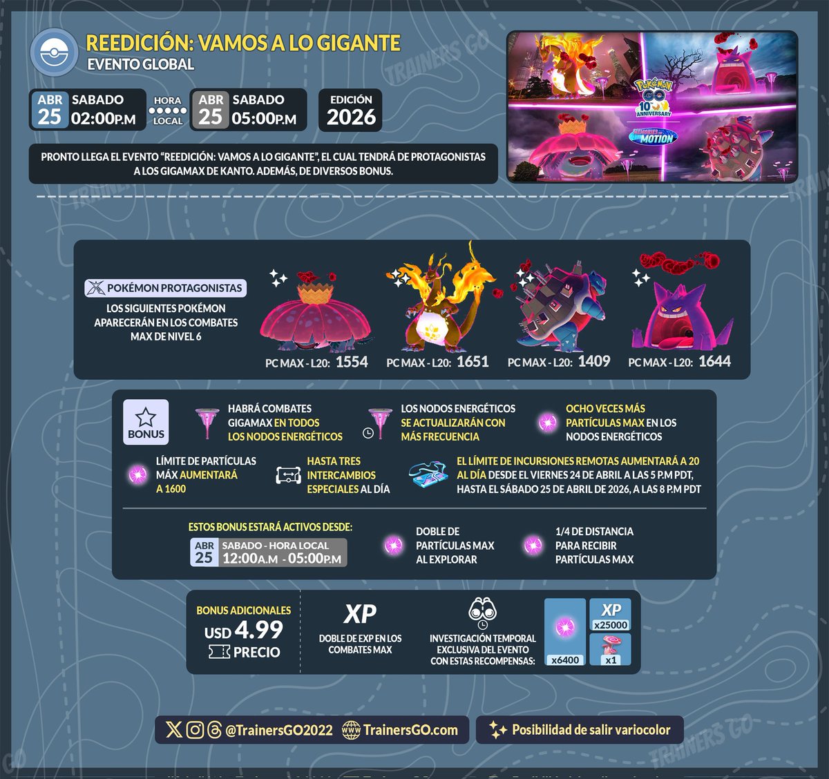 PGOItuzaingo's tweet photo. 🌱VENUSAUR🔥CHARIZARD💧BLASTOISE y👻GENGAR GIGAMAX
🗓️Hoy sábado 25 de Abril
🕑De 14 a 17 horas🕔
📍Plaza 20 de Febrero
https://t.co/0sRUEs2Gnj
🎁Recompensa por check in✅
- 800 MAXI PARTÍCULAS

ℹ️Más info:
https://t.co/MhiLxFn8GO

#PokemonGO
#PokemonGOArgentina
#Campfire
#Gigamax https://t.co/rlCgmZ8mIG