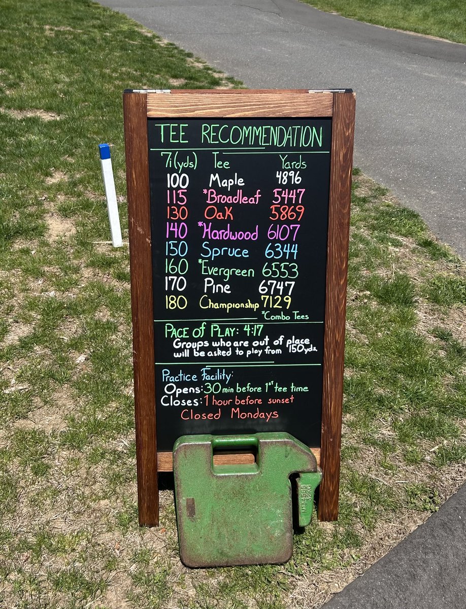 New York Golfer tweet media