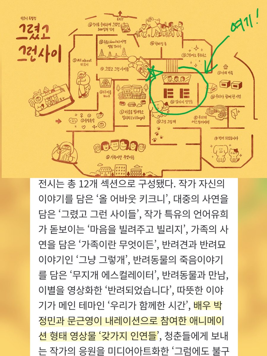 🎨 <키크니 특별전 : 그렸고 그런 사이>

배우 #박정민 나레이션으로 애니메이션 형태 영상물 '갖가지 인연들' 참여!
Park Jeonng-min participated in the animated video 'Various Fate' as a narration!
 
🗓 2026.4.25(토) - 9.7(금)
📍 동대문디지안 플라자 뮤지엄 1관