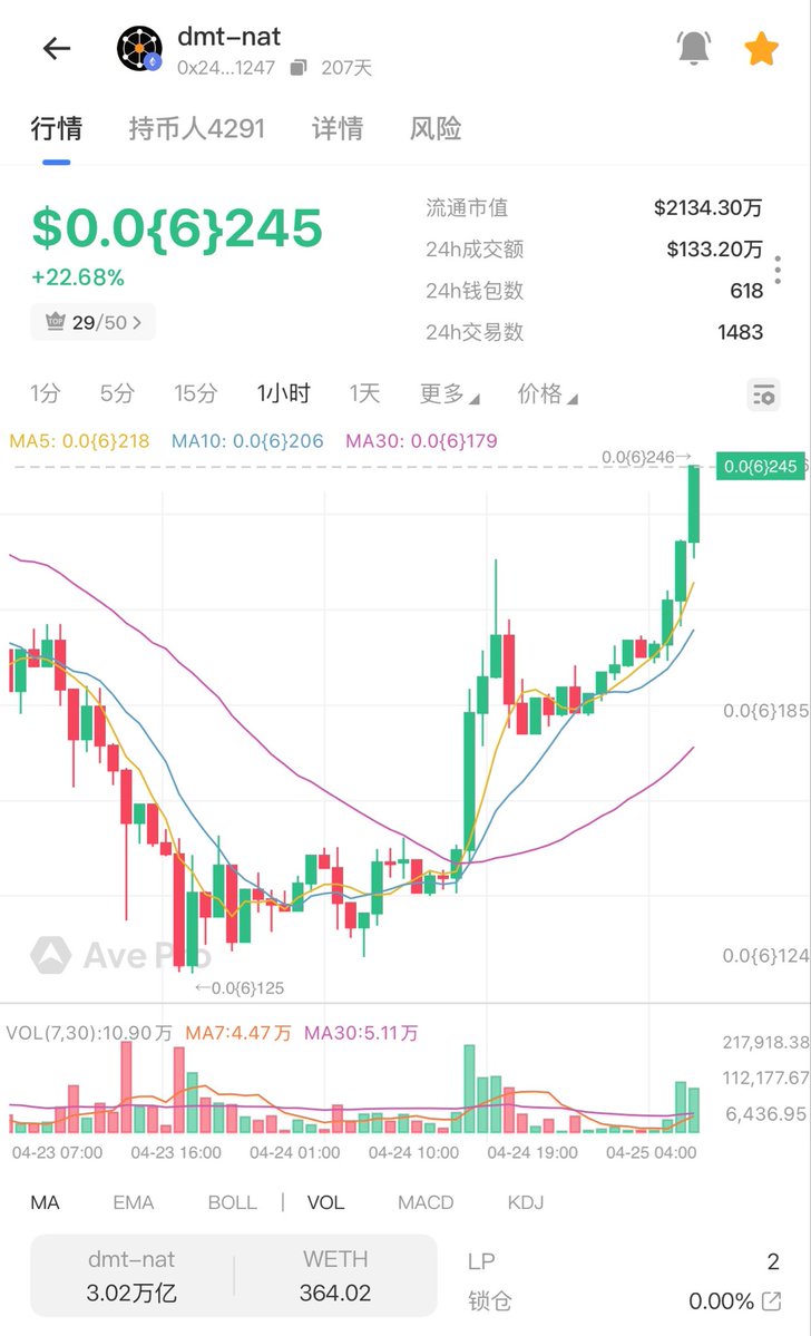 NAT彭于晏 tweet media