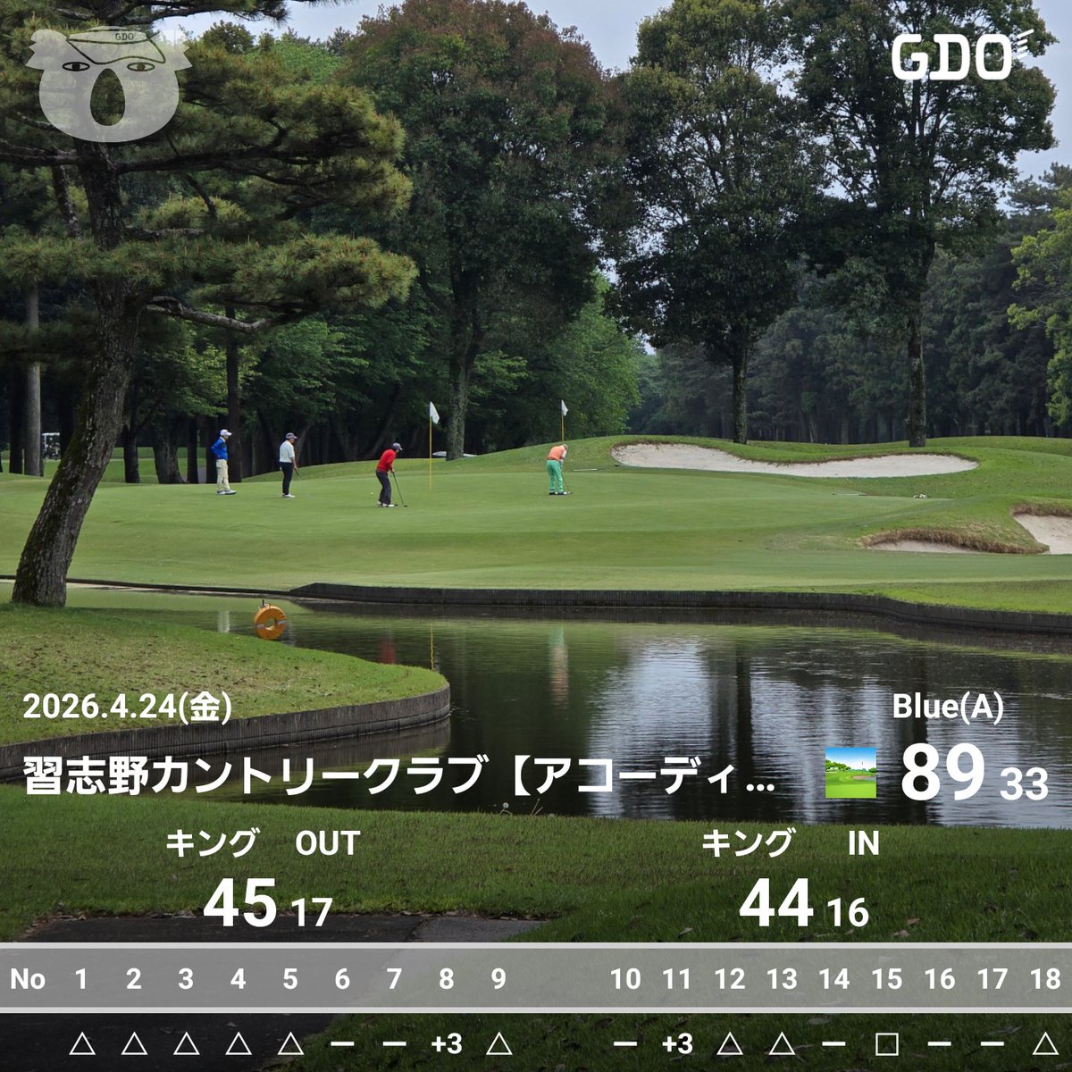 furu03270327's tweet photo. 今日は企業対抗に一緒に参加したメンバーとのラウンド。
習志野をラウンドしたいとのことでキングのブルーティーをしよう。
苦労しながらも悔し楽しかったとのこと。
自分はやっぱりちょこちょこイップスが顔を出す(泣) https://t.co/0ZujDSj6zz