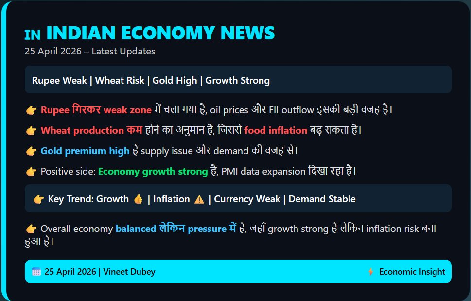 LTP Calculator Official tweet media