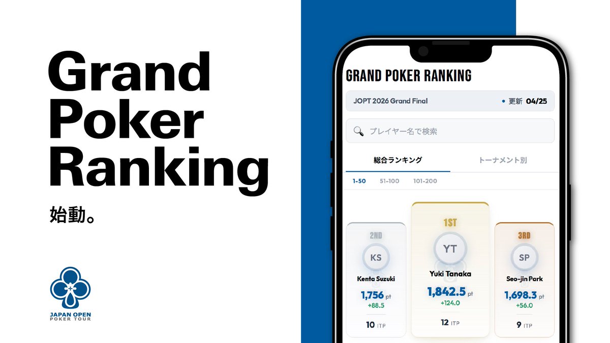 Grand Poker Ranking tweet media