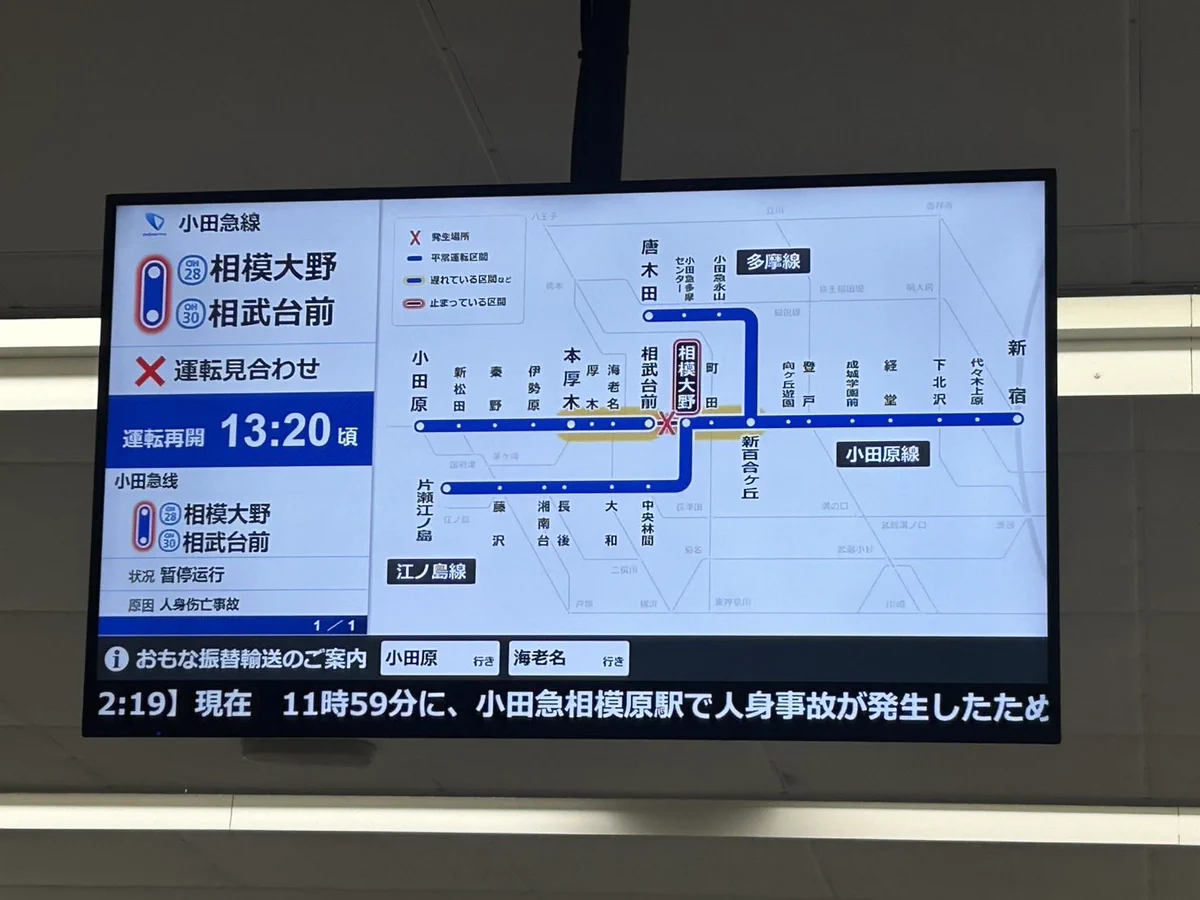 相模 大野 から 代々木 上原