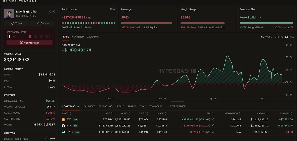 Hector 🇻🇳 tweet media