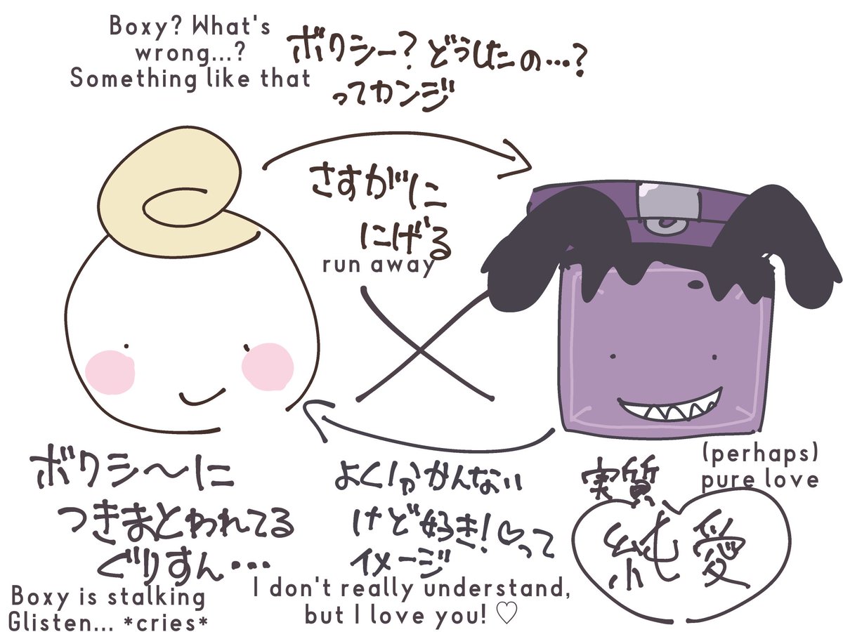 見てるよ tweet media