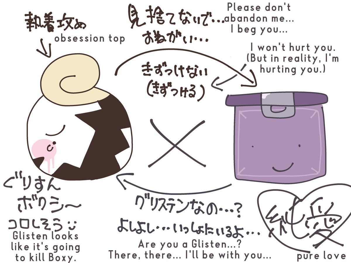 見てるよ tweet media